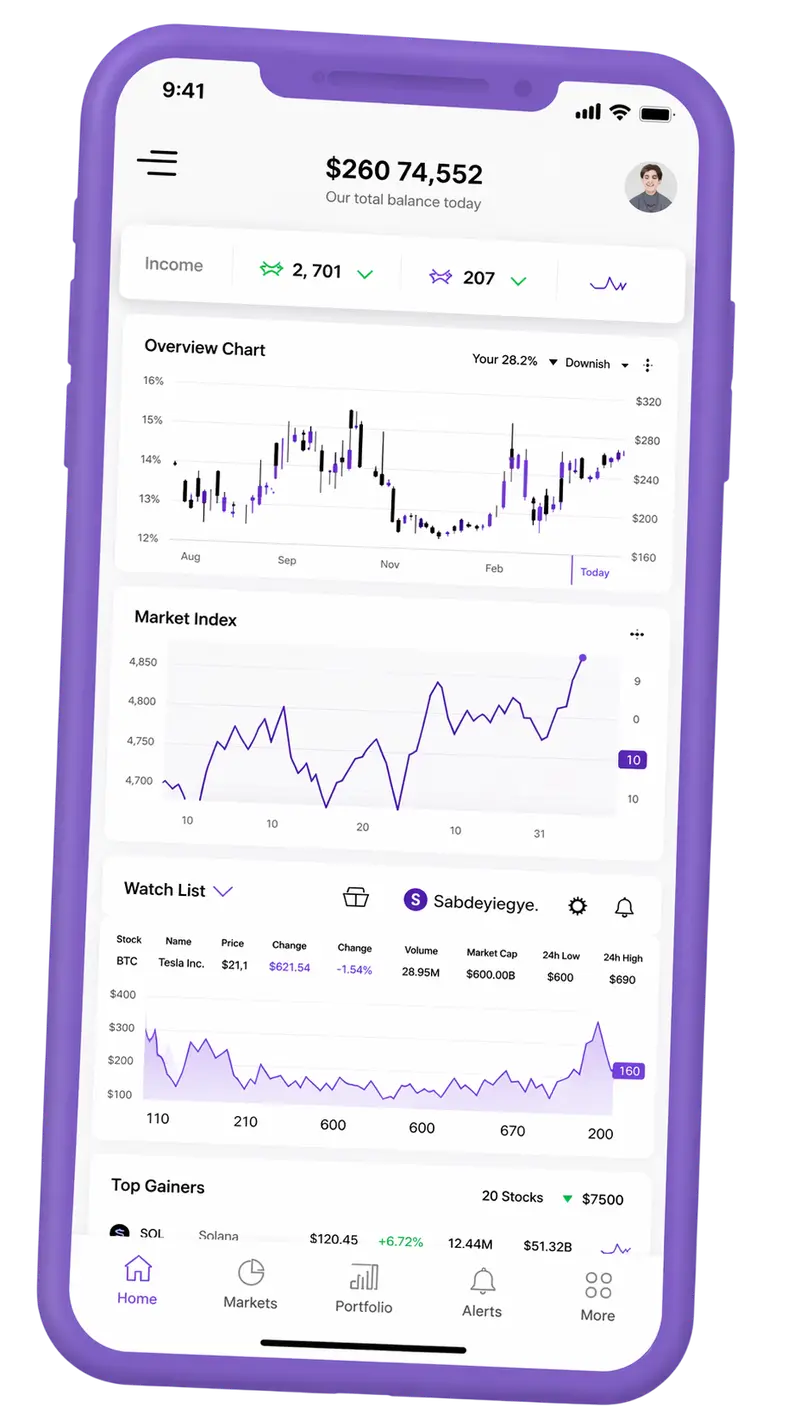 Senvestium — piattaforma di trading su mobile